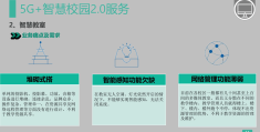 互联网+教育应用案例(互联网+教育的具体应用)