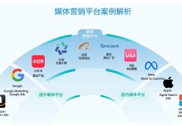 头条是谁家的平台啊(头条是谁家的平台啊怎么看)