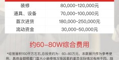 头条投资了赵一鸣多少钱啊(头条投资了赵一鸣多少钱啊知乎)