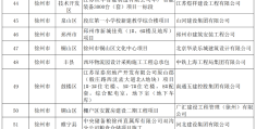 项目经理一般年薪多少万元(项目经理一般年薪多少万元正常)