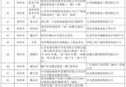项目经理一般年薪多少万元(项目经理一般年薪多少万元正常)