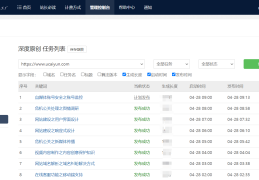 在头条怎么发表文章(在头条怎么发表文章怎么赚钱)