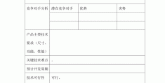 可行性分析万能模板幼儿(幼儿园可行性分析报告范文)
