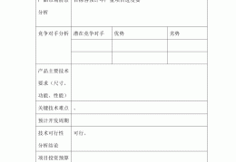 可行性分析万能模板幼儿(幼儿园可行性分析报告范文)
