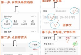 怎样头条上发表文章视频教程(怎样头条上发表文章视频教程呢)