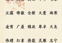 头条取个什么名字大全(头条取个什么名字大全好听)