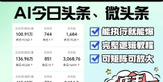 如何在今日头条发表文章或视频(如何在今日头条发表文章或视频呢)