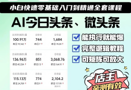 如何在今日头条发表文章或视频(如何在今日头条发表文章或视频呢)