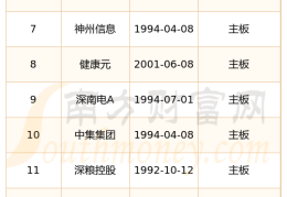 头条旗下公司排行榜前十名(头条旗下的软件有哪些app)