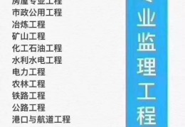 物业项目经理资格证需要年审吗知乎(物业项目经理资格证是哪个部门颁发的)