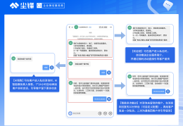 今日头条获客成本多少钱一个月(今日头条获客成本多少钱一个月啊)