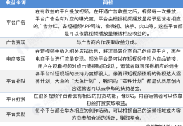 头条发视频步骤是什么意思(头条发视频步骤是什么意思呀)