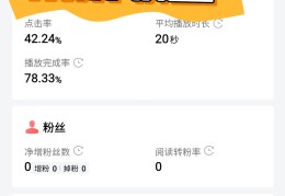 今日头条创作收益多少可以提现(今日头条创作收益多少可以提现到支付宝)