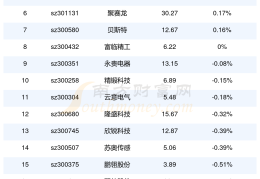 头条股东有哪些股票(今日头条参股股东名单)