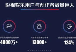 今日头条百科怎么创建视频(今日头条百科怎么创建视频教程)