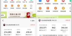 头条创作收益怎么样啊(头条里面创作者收益怎么提现)