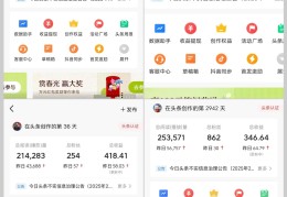 头条创作收益怎么样啊(头条里面创作者收益怎么提现)