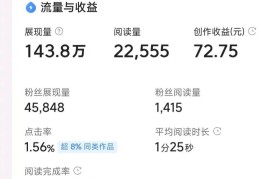 今日头条创作收益是什么意思(今日头条的创作收益是什么)