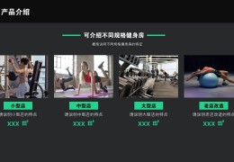 健身房创业计划书(大学生版)(健身房创业计划书模板范文 完整版)