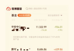 零投资一天赚100(零投资一天赚1000余额宝)