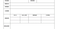 大学生毕业生求职简历模板(大学毕业生个人求职简历模板)