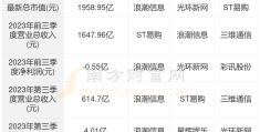 今日头条公司全名(今日头条公司全名叫啥)