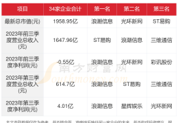 今日头条公司全名(今日头条公司全名叫啥)