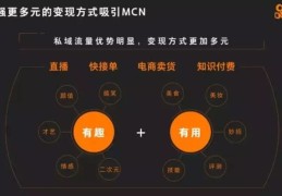 头条号加入创造者计划(今日头条加入创作者计划是什么意思收费不)