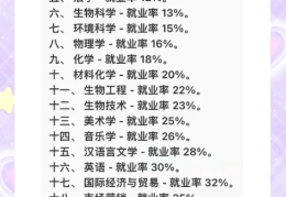 文科生学互联网是什么专业(文科学互联网可以学什么专业)