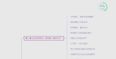 工作闭环思维读后感(工作中闭环思维的重要性)