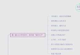 工作闭环思维读后感(工作中闭环思维的重要性)