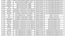 2020成都求职创业补贴啥时候发(成都市求职创业补贴申请了就可以拿到吗?)