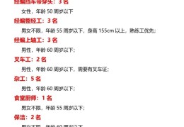 招聘去哪个网站最好找工作(招聘去哪个网站最好找工作呢)
