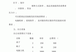 电子类创业项目有哪些(电子创业项目计划书范文)