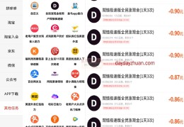 全民头条极速版(全民头条极速版下载安装)