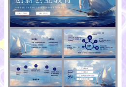 大学生创业ppt制作教程(大学生创业ppt制作教程视频)