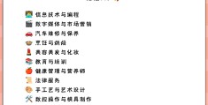 适合女人学的赚钱手艺(女生零基础可以做啥工作)