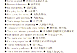 有关职场的英语句子摘抄(有关职场的英语句子摘抄带翻译)