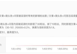头条怎样写文章赚钱(怎么样在头条写文章赚钱)