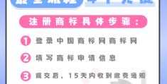 注册头条号步骤(如何申请注册头条号)