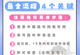 注册头条号步骤(如何申请注册头条号)
