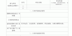 课题立项申请表(课题立项申请表怎么填)