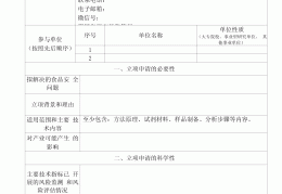 课题立项申请表(课题立项申请表怎么填)