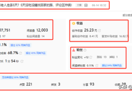 头条创作的文章怎样才能有收益(头条创作的文章怎样才能有收益呢)