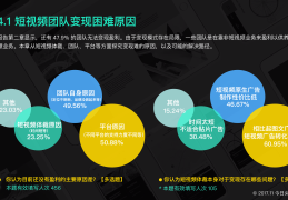 头条发视频步骤图片(头条发视频步骤图片怎么弄)
