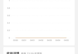 今日头条我怎么没有收益(今日头条没有收益怎么回事)