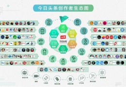 陈志锋今日头条直播在线观看高清(陈志锋今日头条直播在线观看高清视频)