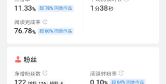 头条创作者怎么申请发布作品(头条创作者怎么申请发布作品呢)