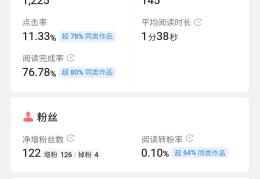 头条创作者怎么申请发布作品(头条创作者怎么申请发布作品呢)