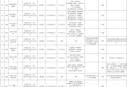 温州求职信息网最新招聘(温州求职招聘网站)